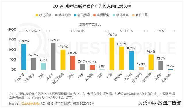 广东省上网电价广东省上网电价，现状、挑战与未来趋势