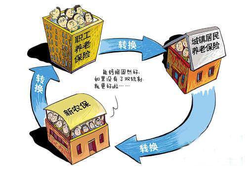 云南医保怎么转到广东省云南医保如何顺利转移到广东省，全面指南