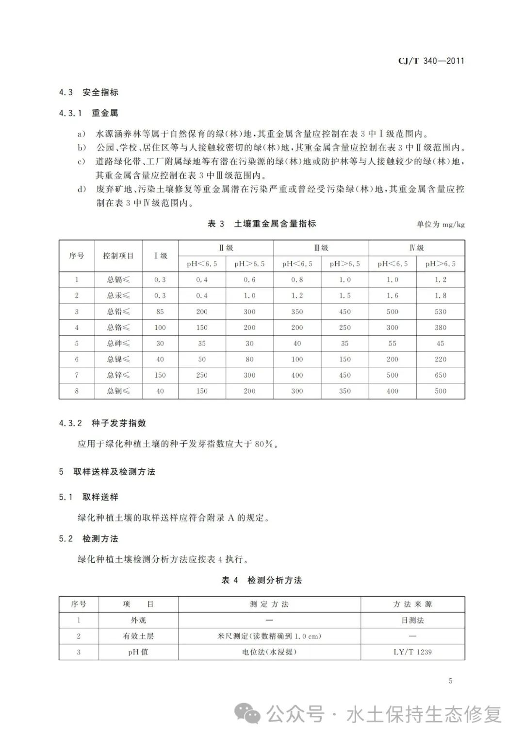 广东省绿化种植土标准广东省绿化种植土标准及其应用