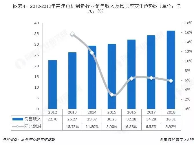 江苏汉邦科技规模江苏汉邦科技规模，探究其发展历程与实力展现