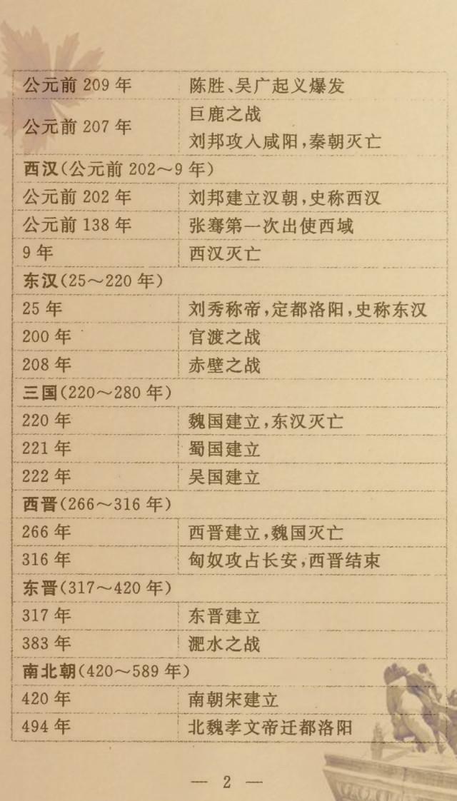 广东省初中政治金牌资料广东省初中政治金牌资料的重要性及其在教育领域的应用