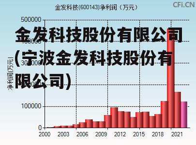 江苏金常发科技江苏金常发科技的崛起与创新之路