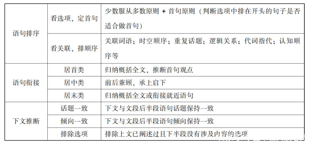 广东省做题时间广东省做题时间，高效利用，提升学习效果