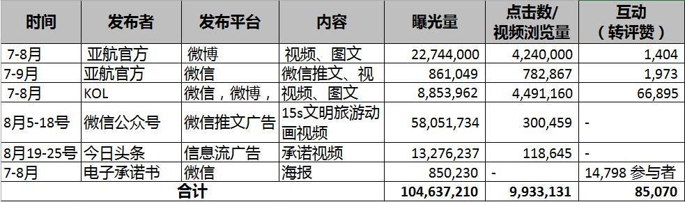 江苏无锡亚航科技江苏无锡亚航科技，引领科技创新的先锋力量