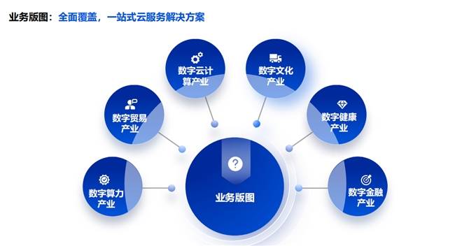 江苏云之梦科技江苏云之梦科技，引领数字化转型的先锋力量