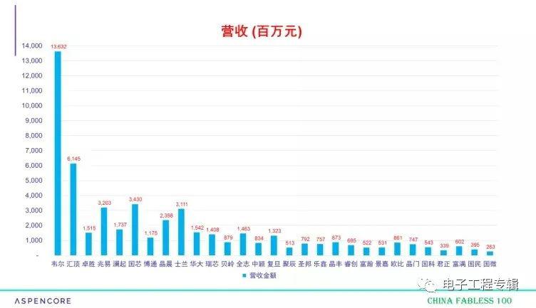 广东微澜科技有限公司广东微澜科技有限公司，引领科技新潮，塑造数字未来