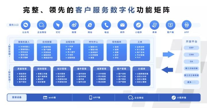 江苏科技软件询问报价江苏科技软件报价咨询——开启数字化转型之旅的必备指南