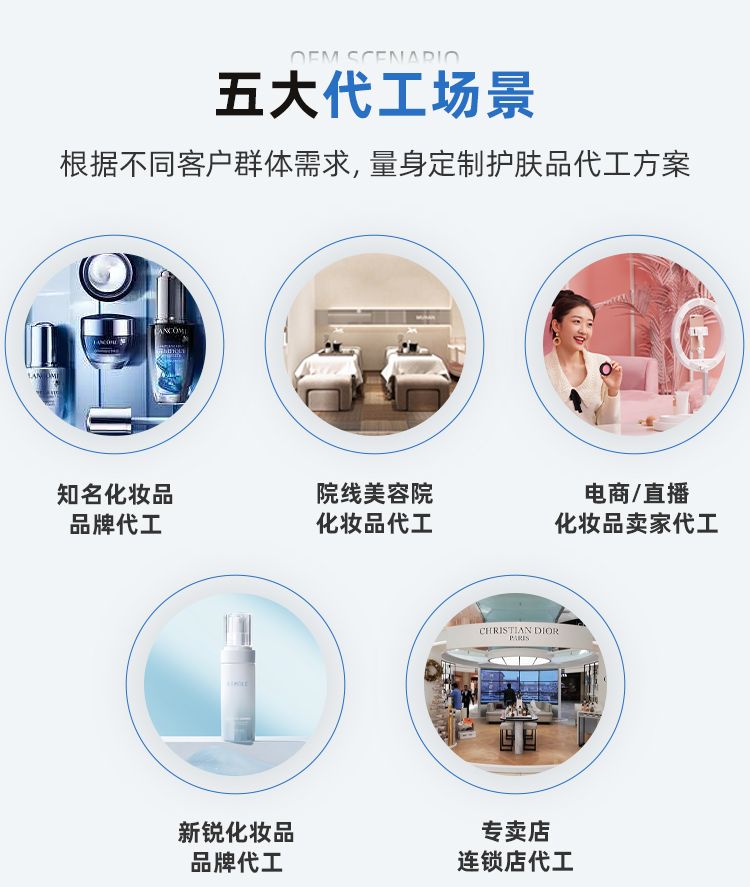 广东省补水霜代加工广东省补水霜代加工，解析行业现状与发展趋势