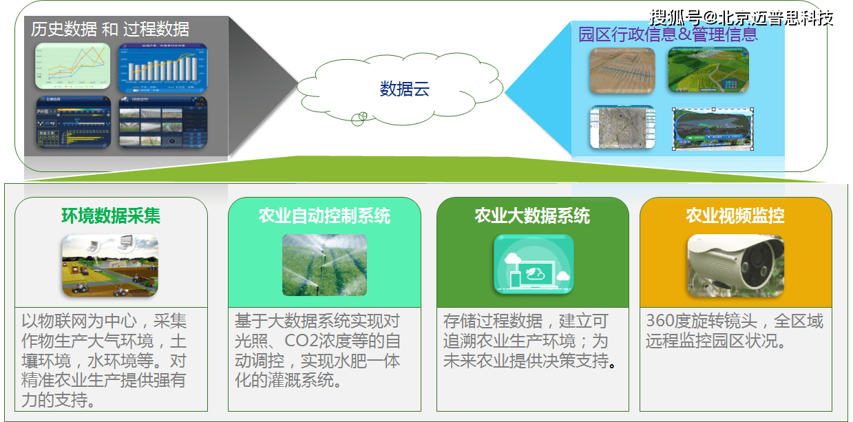 广东省河源车管所网站广东省河源车管所网站，服务群众，智能管理的先行者