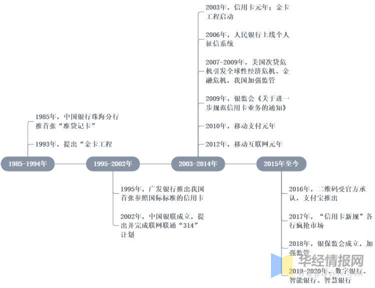 广东鲲鹏网络有限公司广东鲲鹏网络有限公司，引领数字化转型的先锋力量