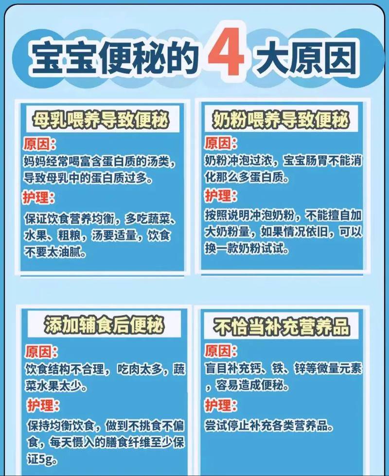 10个月宝宝便秘吃什么好解决宝宝便秘，关于十个月大的宝宝饮食调整的建议