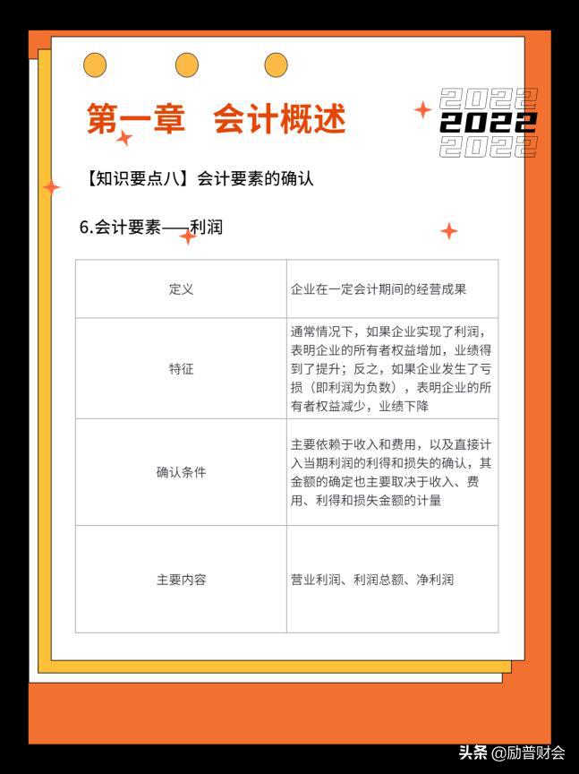 广东省初级会计准考证打印时间广东省初级会计准考证打印时间及相关注意事项