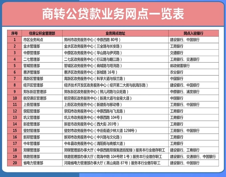 房产局下午几点上班房产局的工作时间与公众服务的重要性