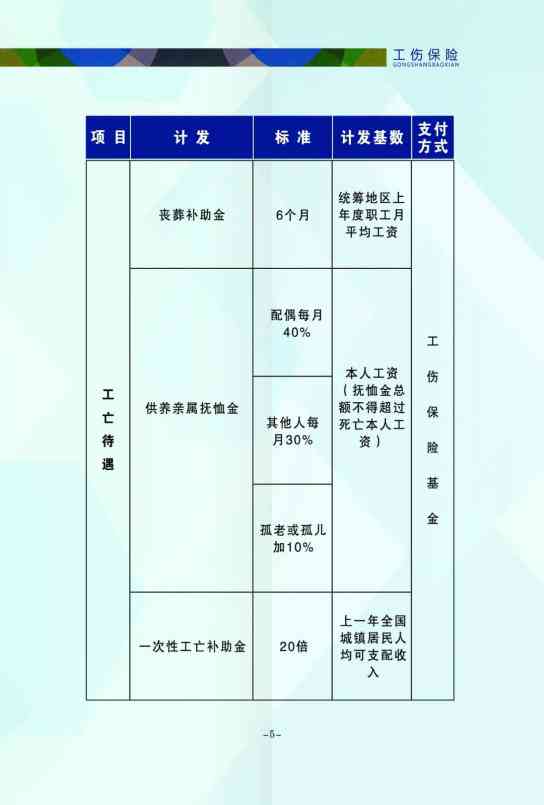 13个月工资发放规定关于企业内员工工资发放规定的探讨——以13个月工资发放为中心