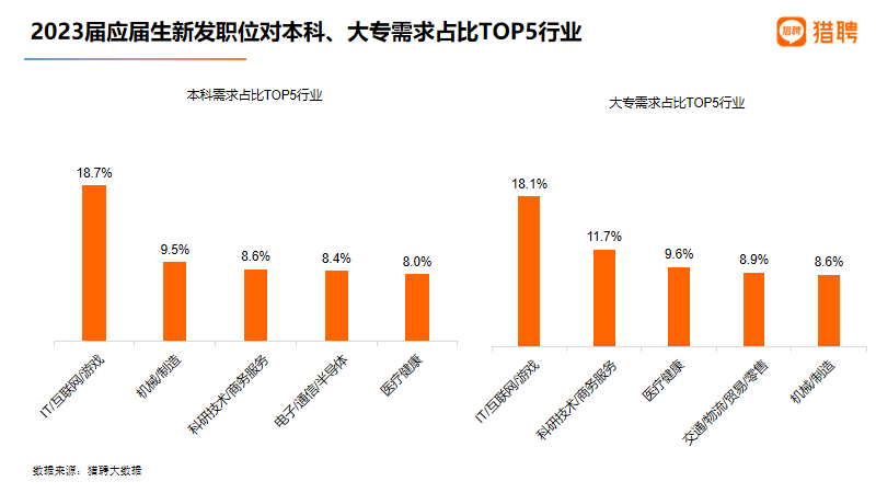 广东省哪里工作前景好好广东省工作前景展望，探寻最佳就业胜地