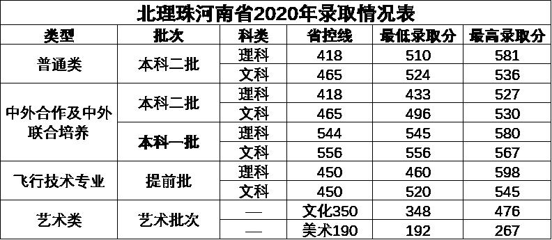 广东省专项补助系统广东省专项补助系统，助力地方发展的有力抓手