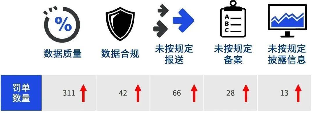 广东省专监专业广东省专监专业的深度洞察