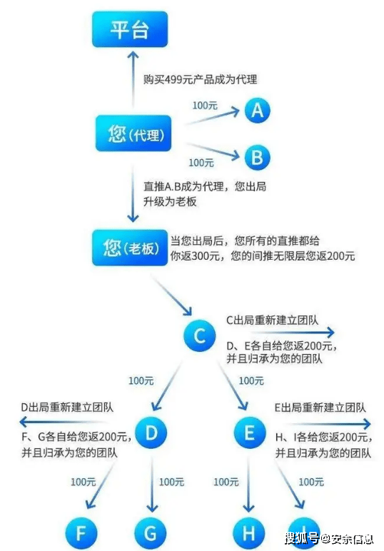 汉密哈顿一个月赚多少汉密哈顿一个月赚多少，深度探究其背后的商业模式与盈利潜力