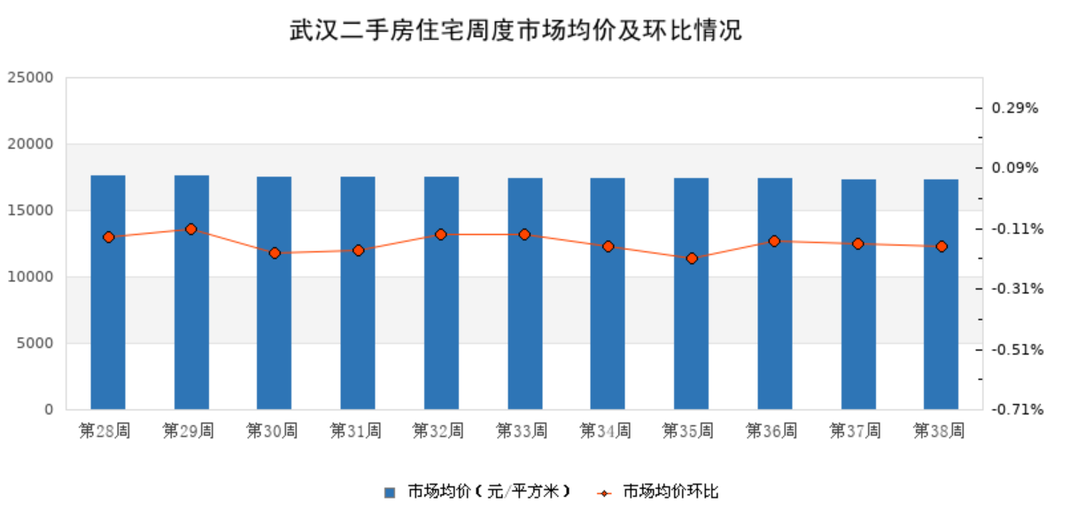 上饶房产新闻上饶房产新闻综述，市场趋势、政策影响及未来展望