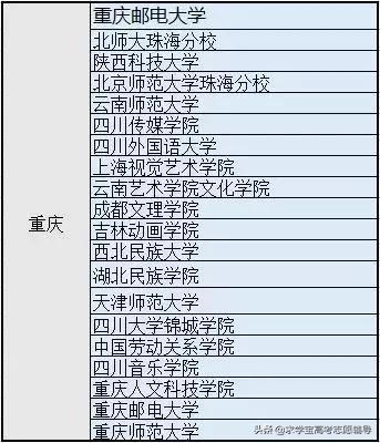 广东省编导458分广东省编导专业高考分数揭秘，458分的背后故事