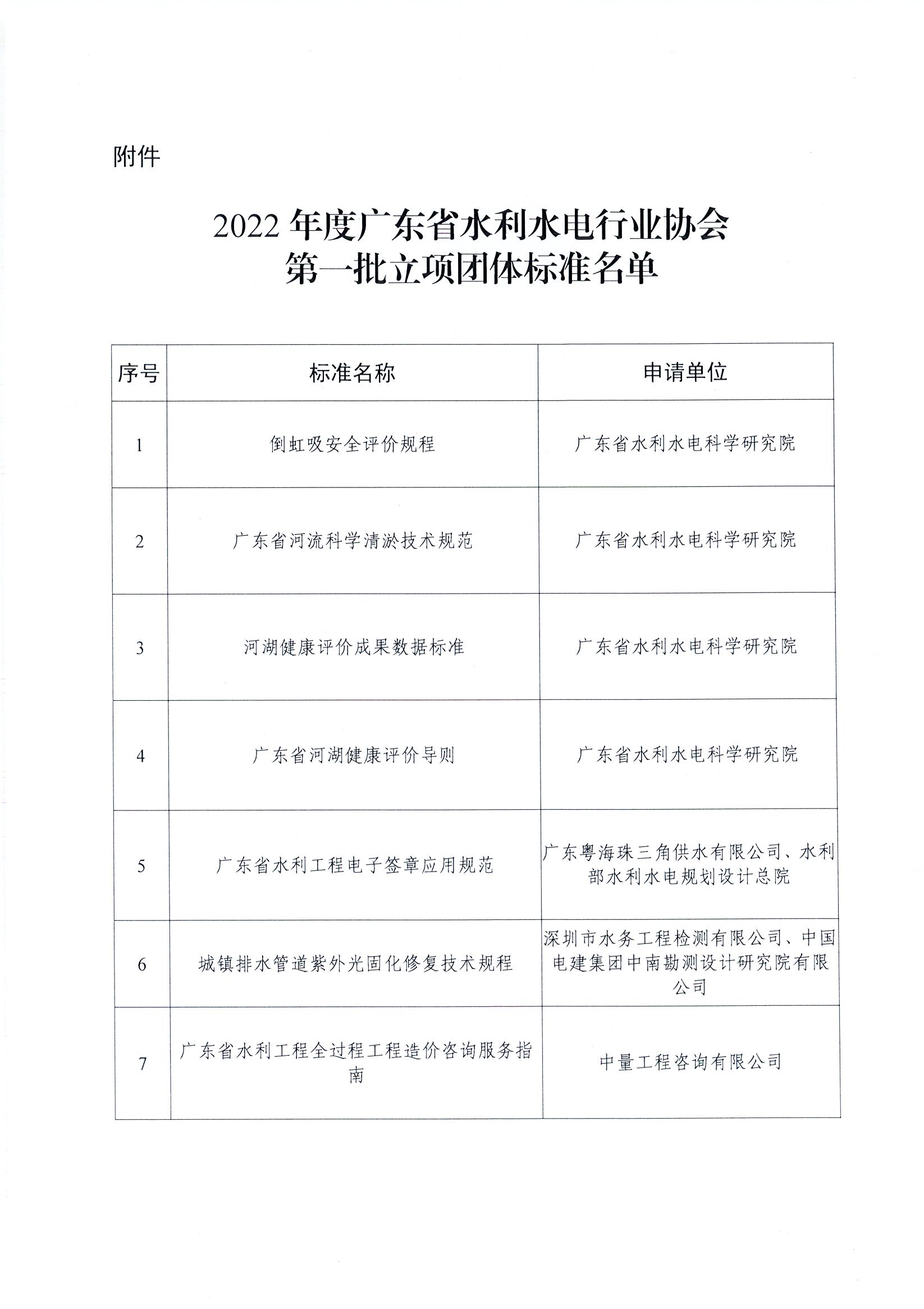 广东省水利电力广东省水利电力的发展与探索