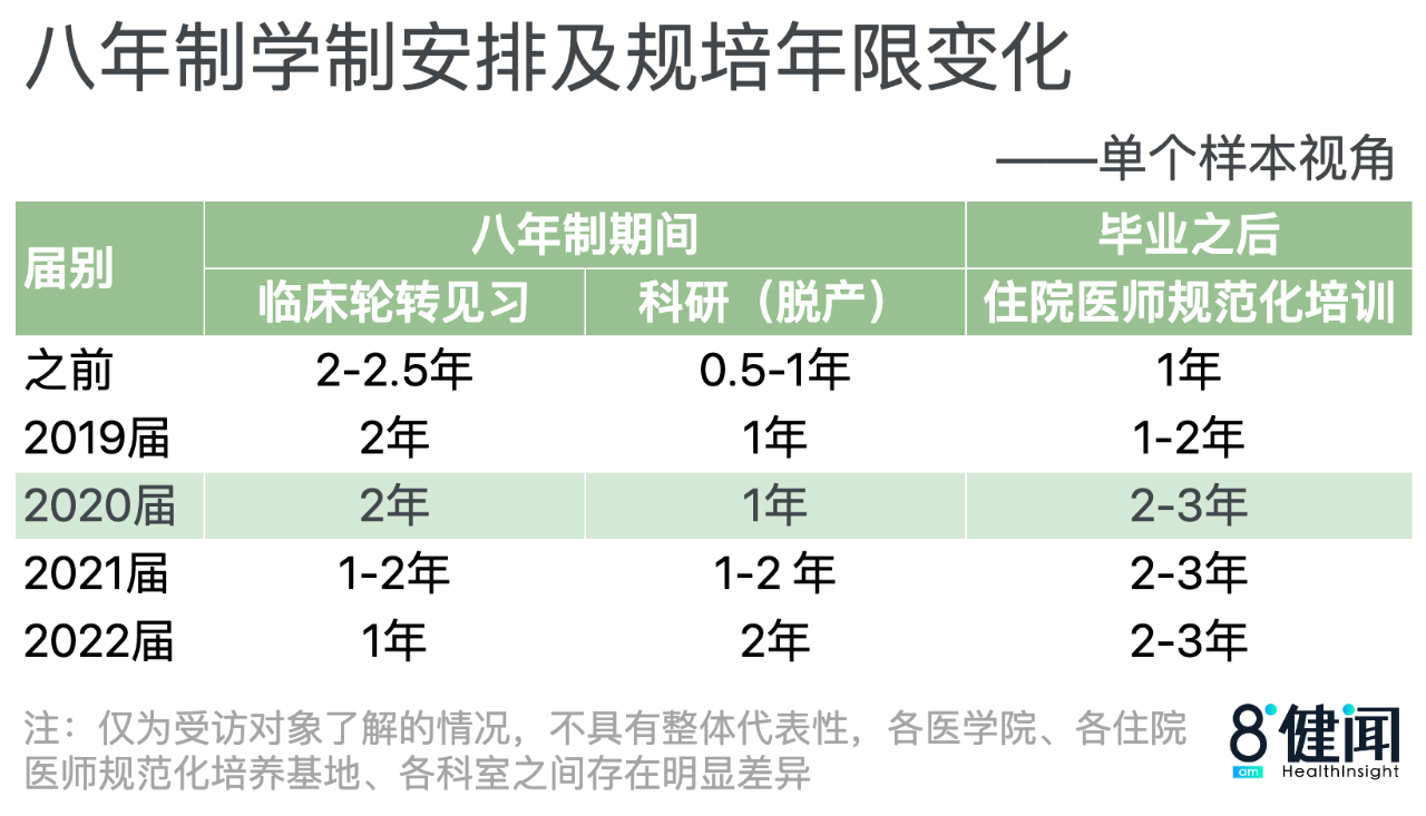 广东省规培年份广东省规培年份，培养新时代人才的摇篮