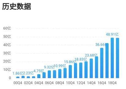 江苏孚安科技欠款江苏孚安科技欠款问题深度解析