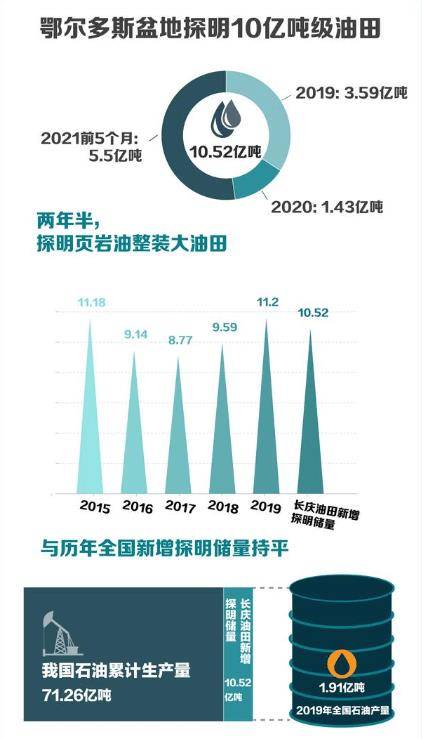 辛复宁一个月用几天辛复宁的使用频率，一个月应用几天