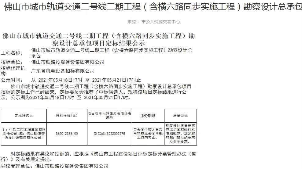 广东省勘察设计中标信息广东省勘察设计中标信息深度解读