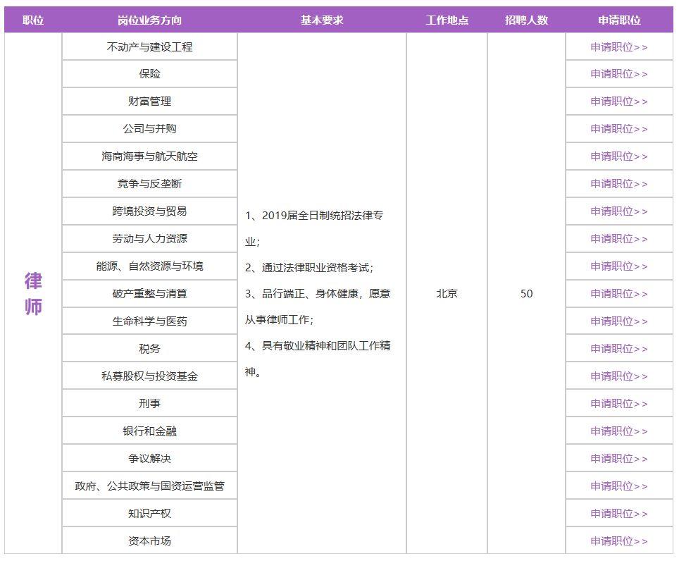 江苏佳能科技招聘江苏佳能科技招聘，探索未来的职业舞台