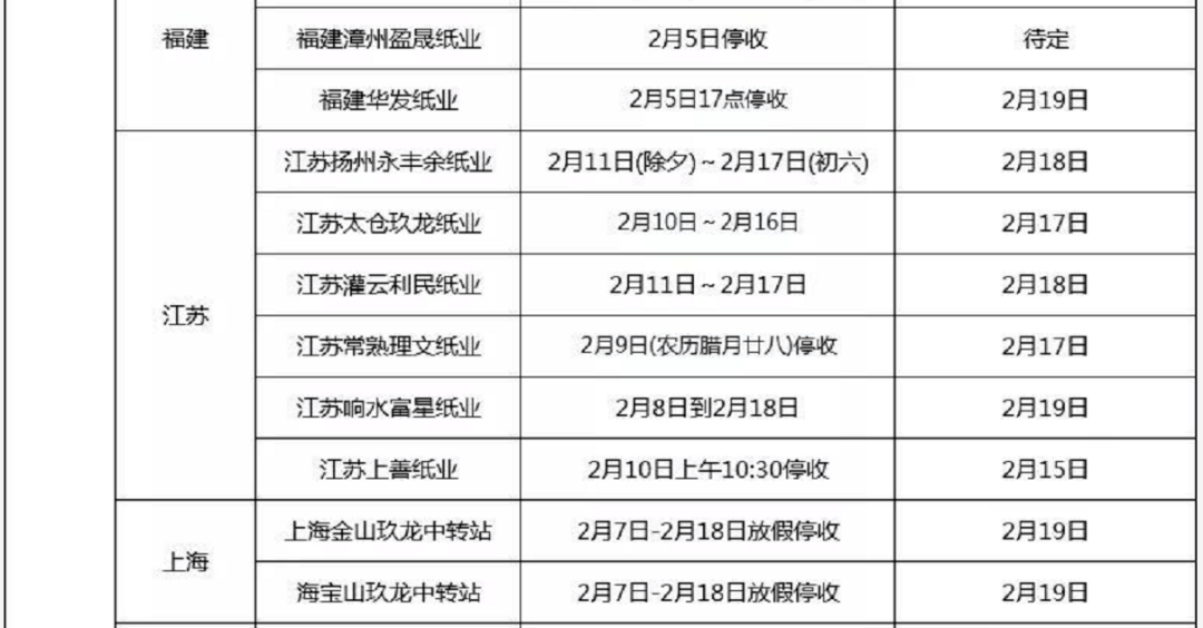 19周几个月了怀孕周期中的时间转换，关于怀孕19周相当于几个月的探讨