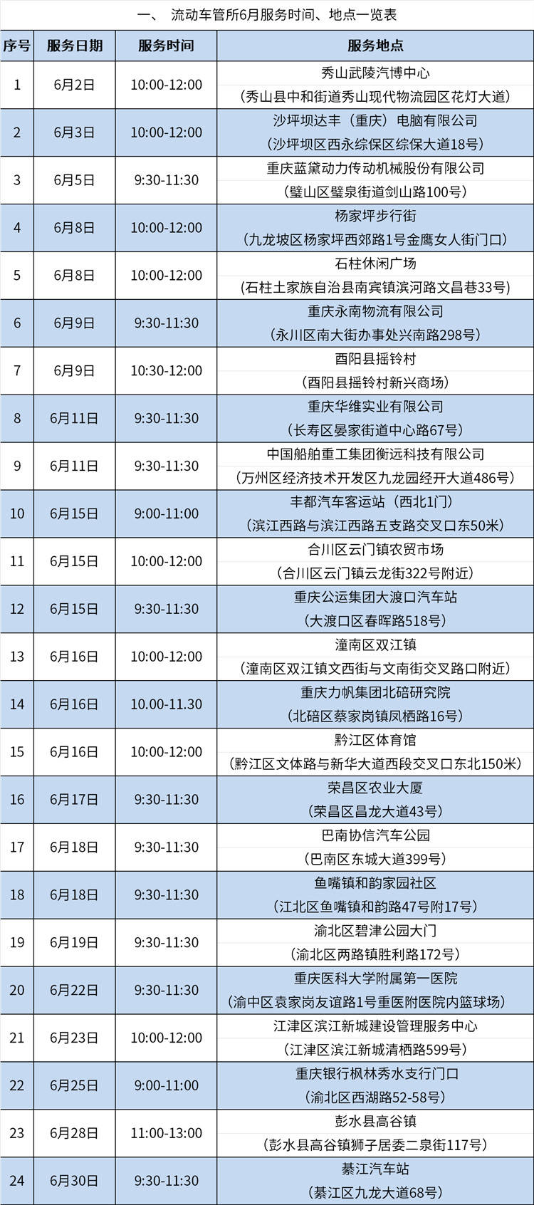 广东省河源车管所广东省河源车管所，服务与管理的高效融合