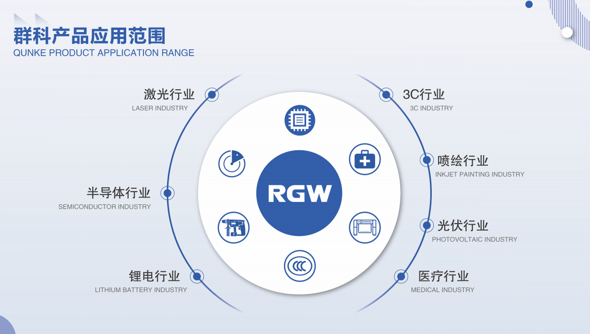 江苏颐顺智能科技江苏颐顺智能科技，引领科技创新的先锋