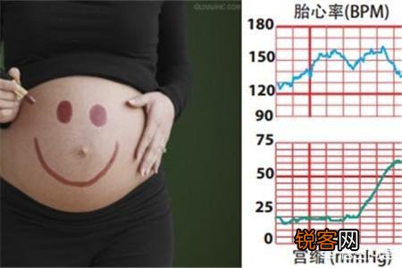 孕五个月胎心率150孕五个月胎心率150，胎儿健康的晴雨表