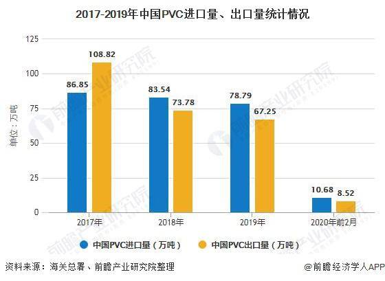 广东省无纺布塑料粒广东省无纺布塑料粒，产业现状与发展前景