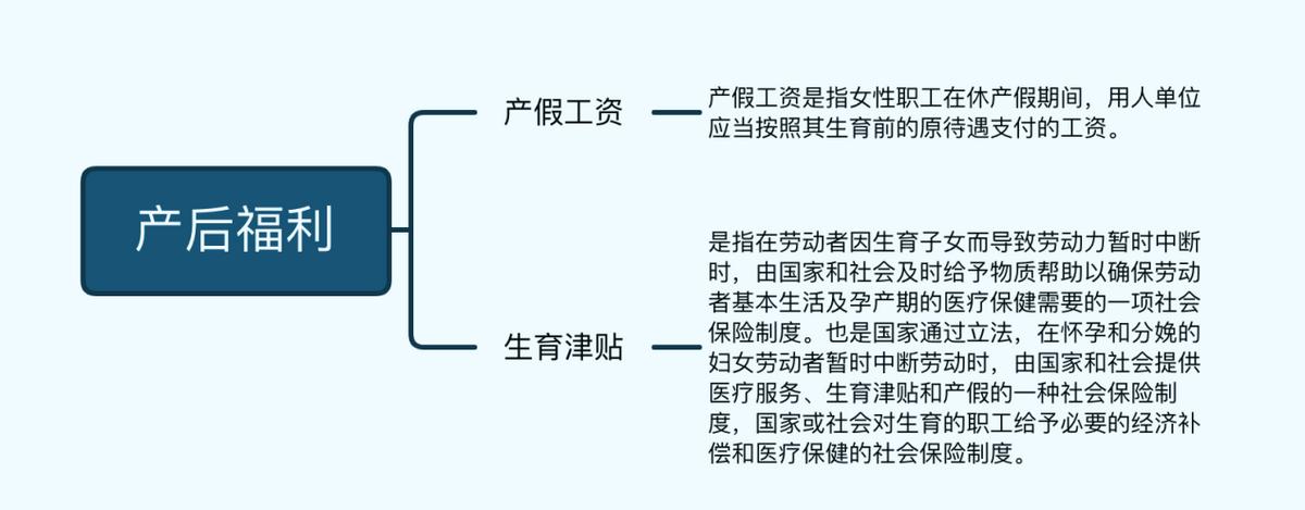 生育津贴领几个月生育津贴领取期限详解，你应享有的权益