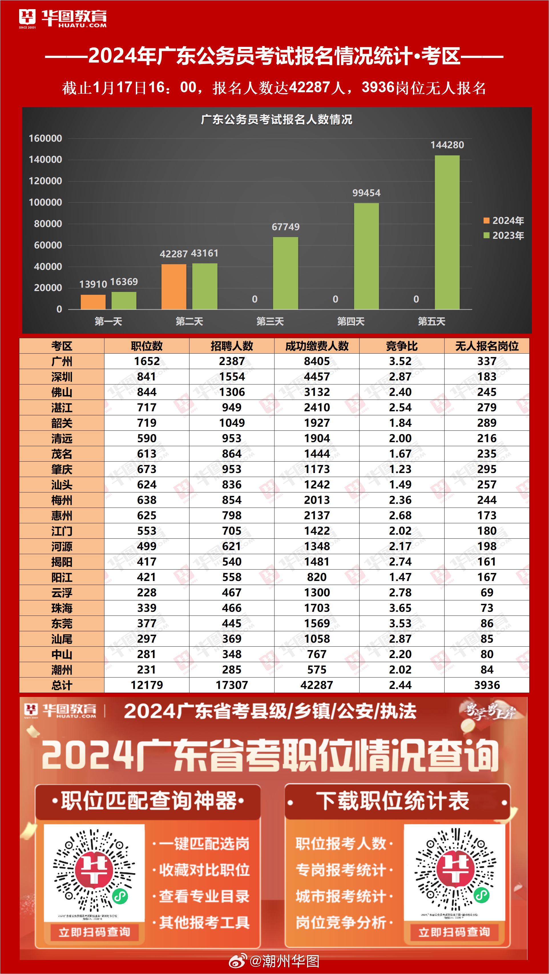 广东省公务员笔试疫情广东省公务员笔试疫情下的挑战与对策