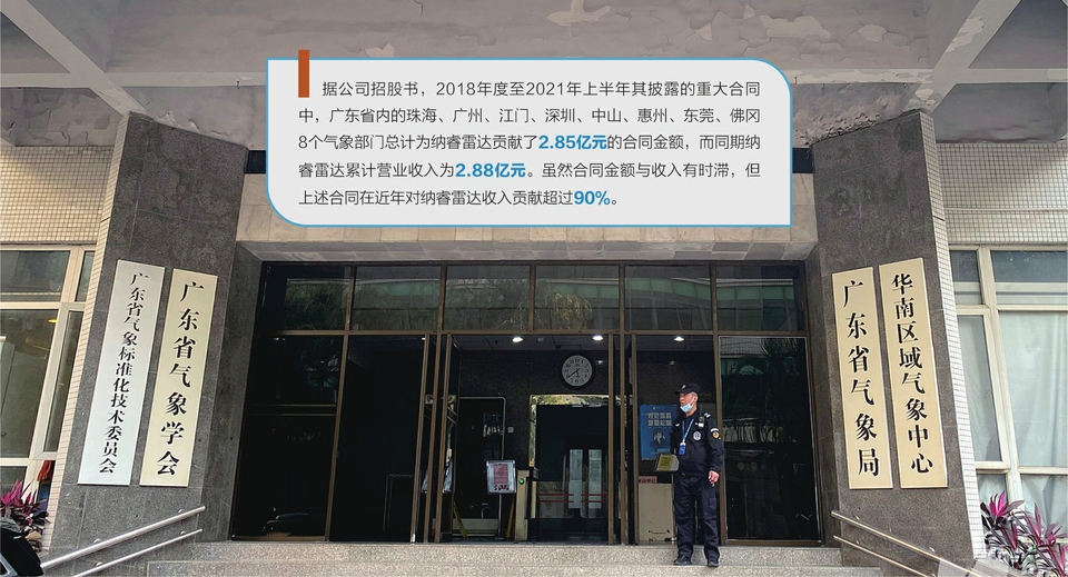 广东纳睿雷达有限公司广东纳睿雷达有限公司，引领科技创新，塑造雷达行业新标杆