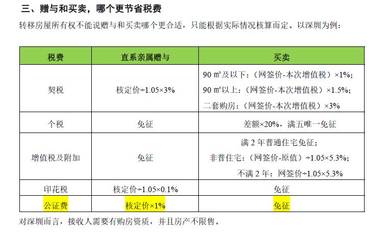 房产  个税房产与个税，深度解读及影响分析